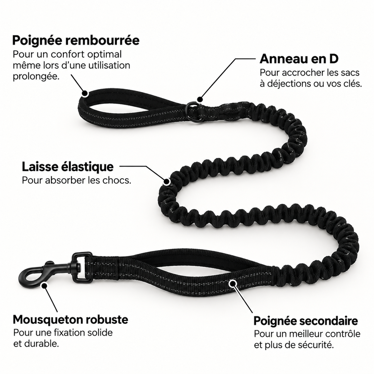 Harnais anti-traction personnalisable